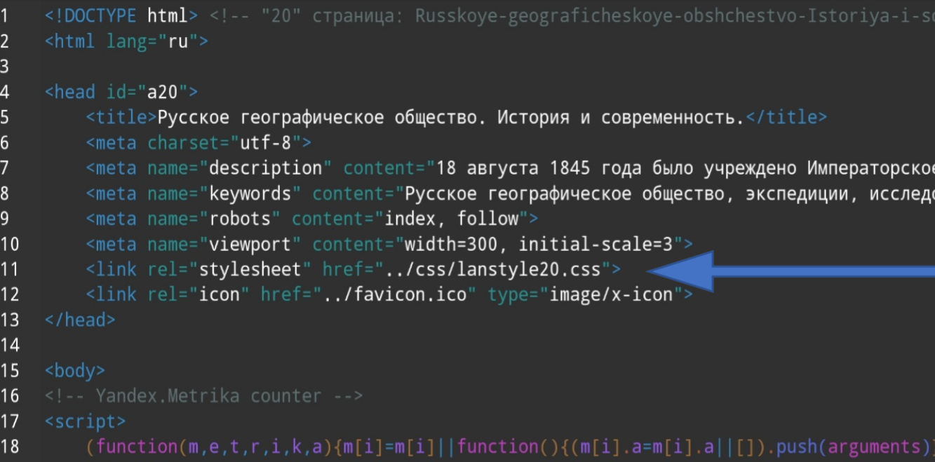 Часть кода html