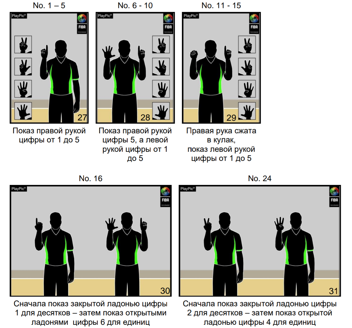 Жесты судей баскетбола √27 – √31.