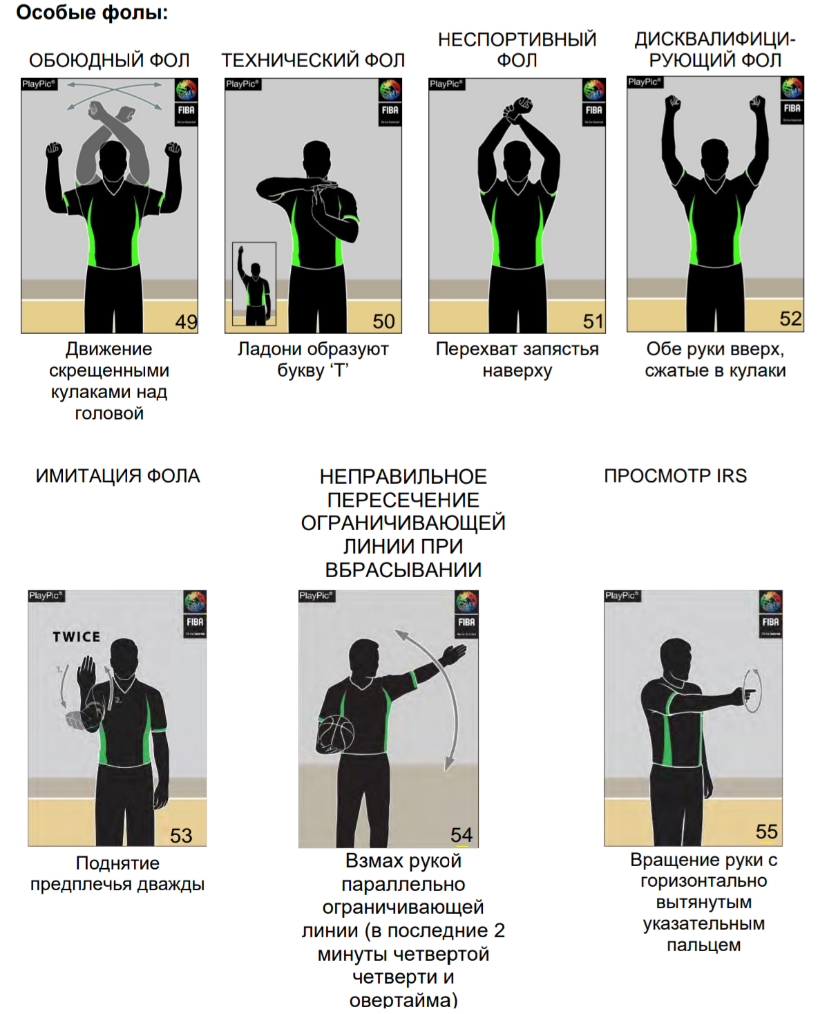 Жесты судей баскетбола √49 – √55.