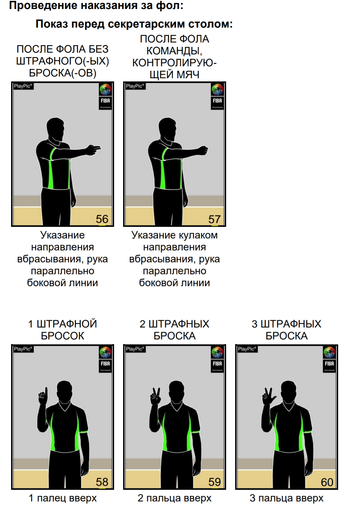 Жесты судей баскетбола √56 – √60.