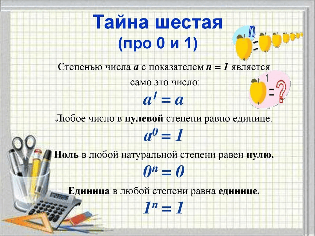 Про 0 и 1