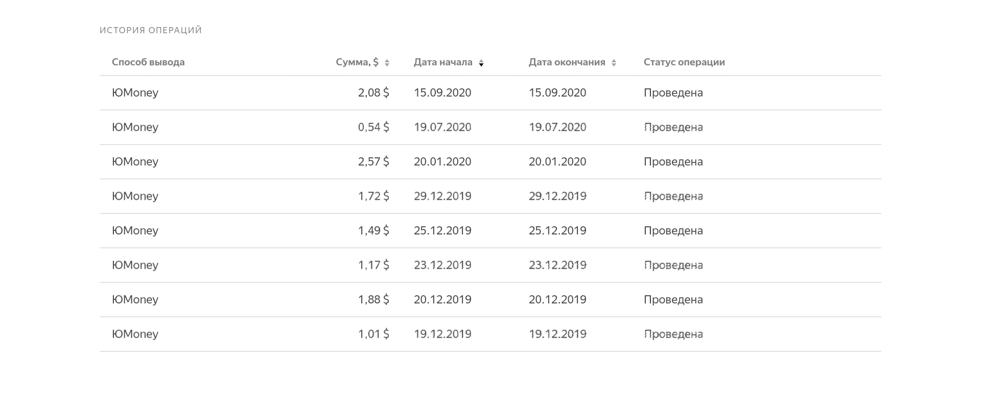 Список выплат, восемь позиций